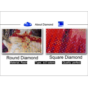 Vijolična Lobanje Ženska DIY Diamond Slikarstvo Lepoto Tatoo 5D Obrt Celoten Kvadratni/Krog Diamond Vezenje Navzkrižno Šiv Wall Art
