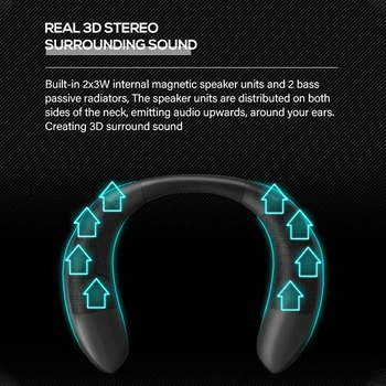 2021 novo visi vratu brezžični bluetooth zvočnik tkanine prenosni nosljivi stereo zvočnik s mikrofon športih na prostem avdio