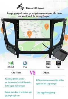 6 G+128G Android 10 avtoradio GPS Navi multimedijski predvajalnik, Stereo PC Tablet za Mitsubishi TRITON L200 2017 2019 4G IPS DSP
