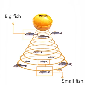 Podvodni Brezžični Ribe Finder Echo C Telefon Bluetooth, združljiva Sonar Ribolov Mobilni Telefon Sonar Ribe Finder Ribolov Orodja,