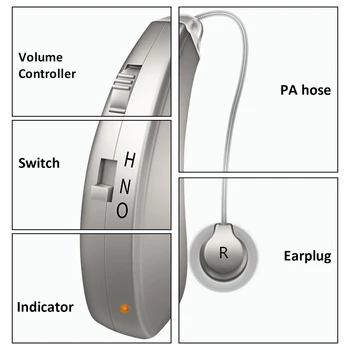 Mini Obravnave Pripomočkov Digitalni Rchargeable Brezžične Slušalke Zvočniki Ojačevalniki Prilagoditev Orodja Za Gluhost Starejših Padec Ladijskega Prometa