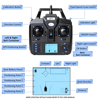 GPS Ribolov Vaba za Čoln 3 Vabe Posode Brezžični Vabe Čoln Samodejno Vrne Funkcija 2 kg vabe križarjenje Ribolov Smart RC Vabe Čoln